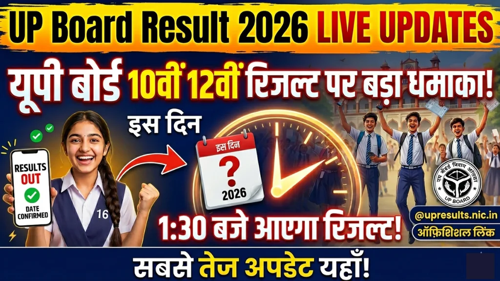 UP Board Result 2026 LIVE